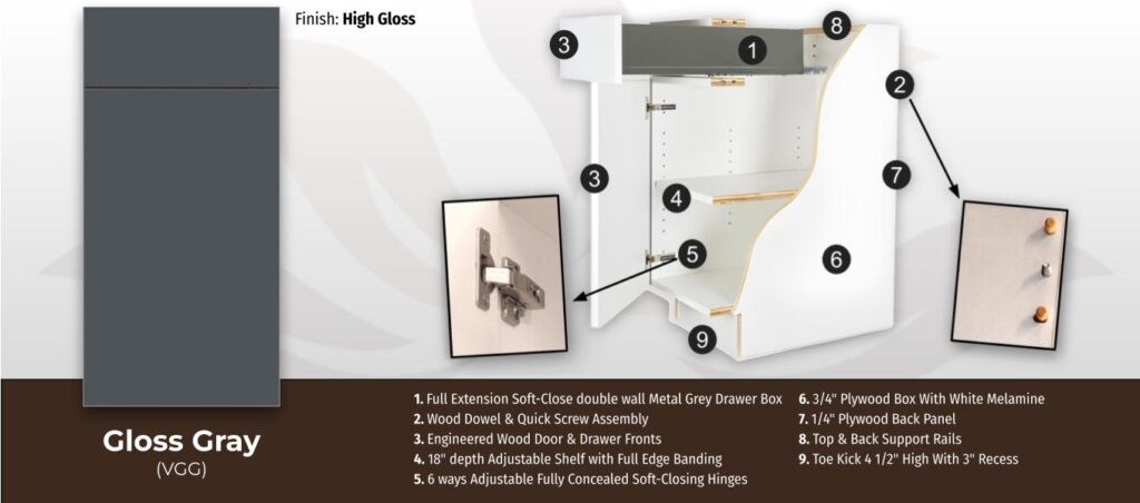 Gloss Gray Full Height B09Fd Gloss Gray Full Height B09Fd