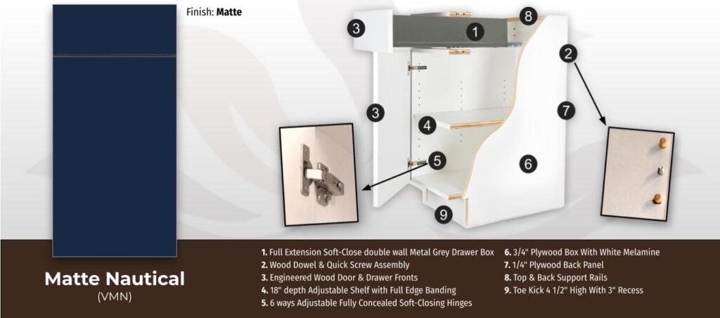 MatteNautical Full Height  B09Fd